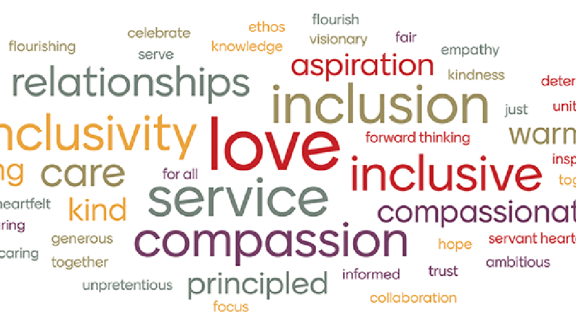 word cloud with love and inclusion as most prominent