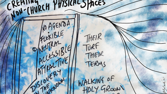 Handwritten notes including 'their turf their terms'